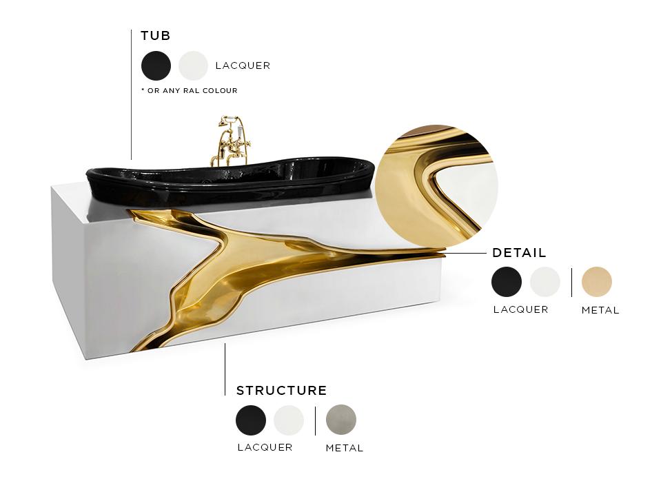 Wanna o łamanym wzorze