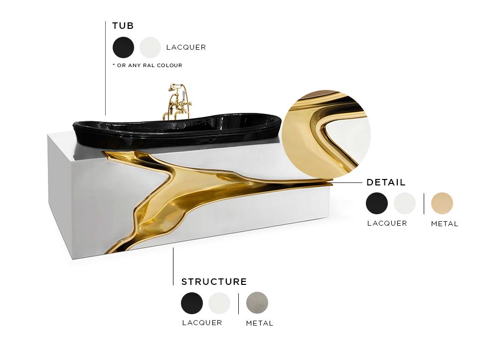 Wanna o łamanym wzorze