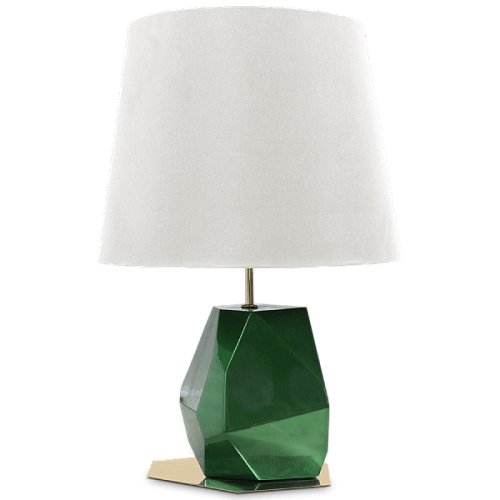 Lampy stołowe