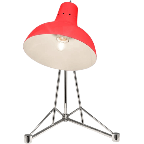Lampy stołowe dla dzieci